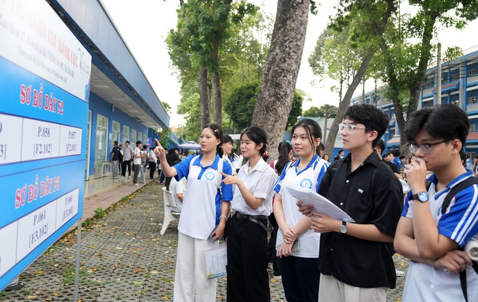 Hơn 4.600 th&iacute; sinh dự thi đ&aacute;nh gi&aacute; năng lực tại Trường ĐH Thủ Dầu Một - Ảnh 4.