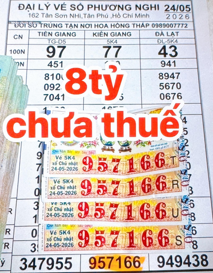 Sáng 25-5, lộ diện nơi trúng 1 giải độc đắc và 3 giải an ủi xổ số miền Nam - Ảnh 2.