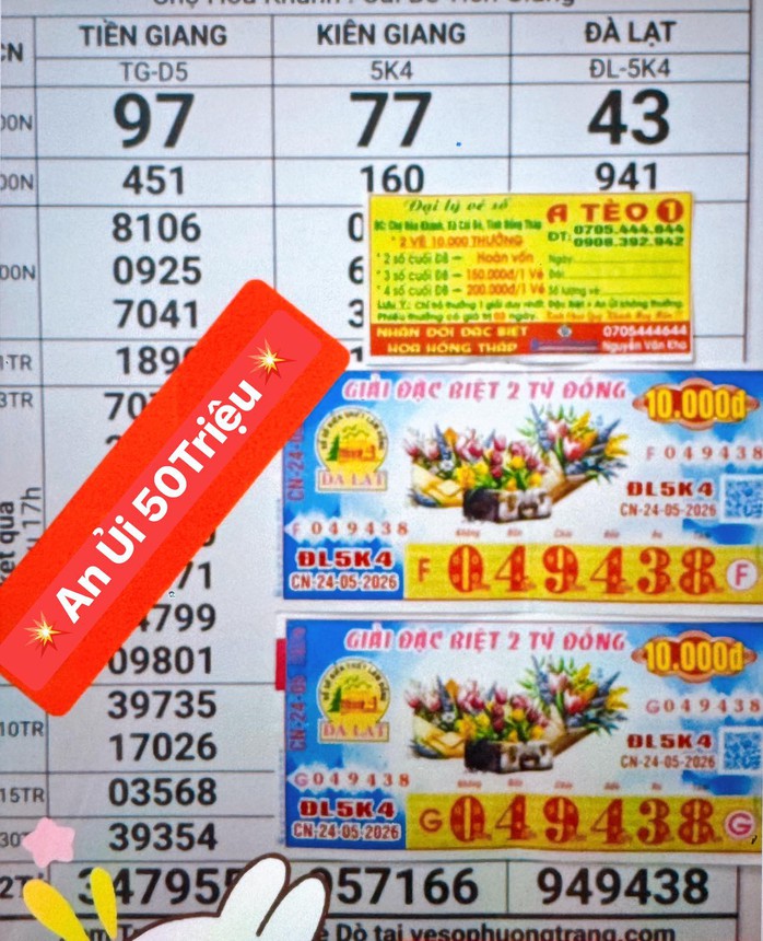 Sáng 25-5, lộ diện nơi trúng 1 giải độc đắc và 3 giải an ủi xổ số miền Nam - Ảnh 3.