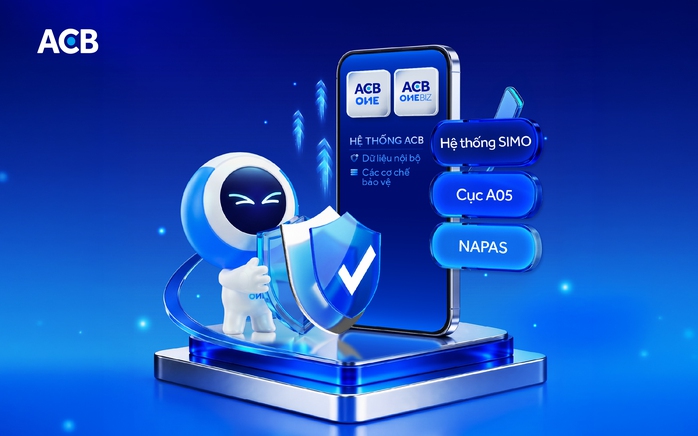 ACB cùng Ngân hàng Nhà nước, Bộ Công an và NAPAS cập nhật tính năng cảnh báo trước khi giao dịch - Ảnh 1.