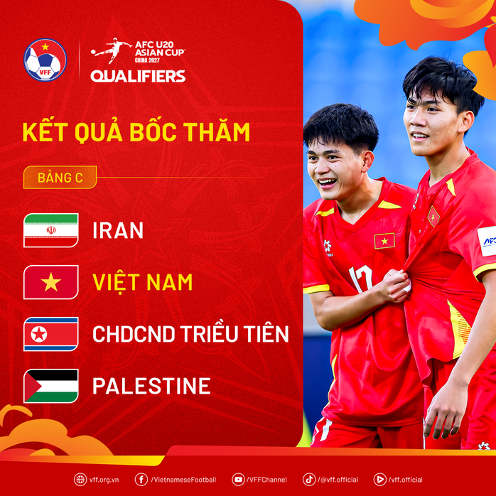 U20 Việt Nam rơi vào "bảng tử thần" ở vòng loại U20 châu Á 2027 - Ảnh 3.