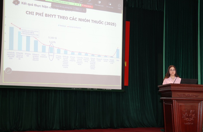 Bổ sung thêm thuốc y học cổ truyền vào danh mục BHYT chi trả - Ảnh 1.