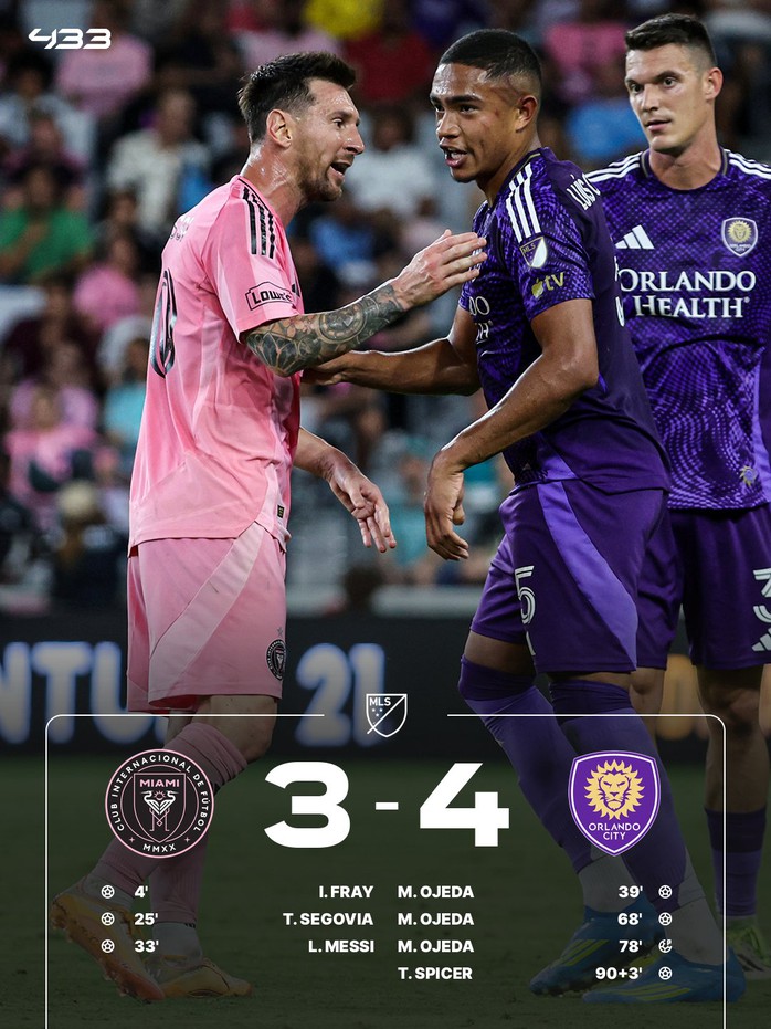 Messi nổ s&uacute;ng đưa Inter Miami dẫn 3 b&agrave;n nhưng vẫn thua đau - Ảnh 1.
