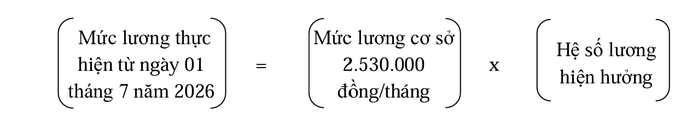 - Ảnh 1.