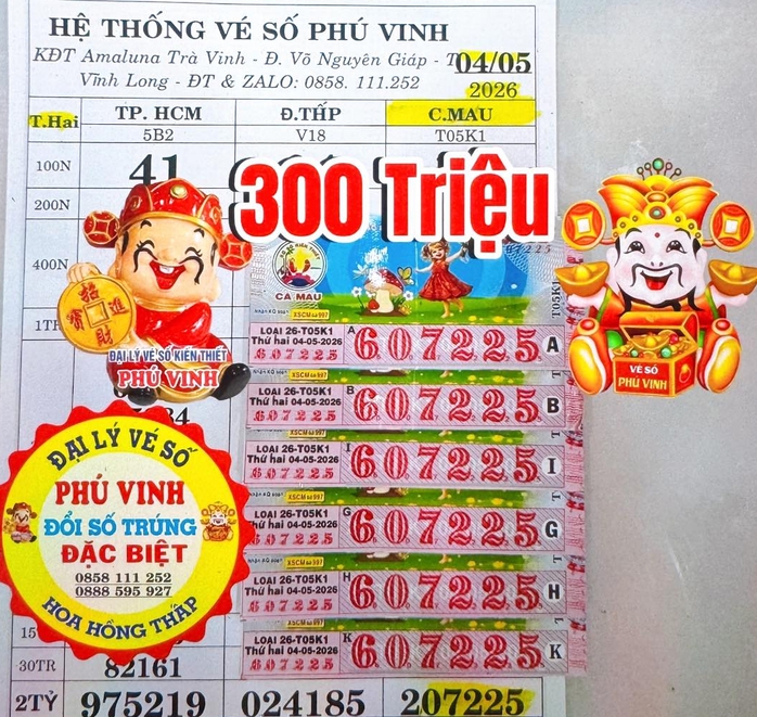 Nhiều người ở TPHCM, T&acirc;y Ninh v&agrave; Vĩnh Long tr&uacute;ng xổ số miền Nam v&agrave;o s&aacute;ng 5-5 - Ảnh 6.
