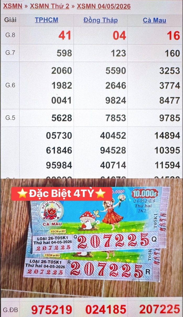 Chiều 6-5, lộ diện nơi tr&uacute;ng 1 giải độc đắc v&agrave; 2 giải an ủi xổ số miền Nam  - Ảnh 5.