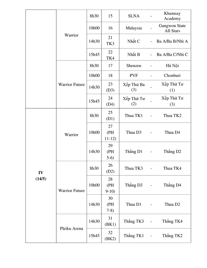 Festival U14 quốc tế Gia Lai: Phố núi Pleiku tiếp tục tiên phong - Ảnh 6.