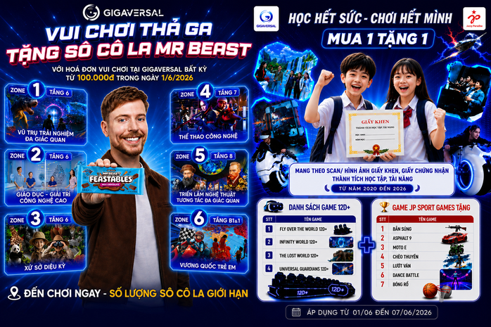 Ngàn nụ cười rạng rỡ tại "thành phố lễ hội thu nhỏ" Gigamall dịp Quốc tế thiếu nhi 1-6 - Ảnh 6. Ngàn nụ cười rạng rỡ tại "thành phố lễ hội thu nhỏ" Gigamall dịp Quốc tế thiếu nhi 1-6 - Ảnh 6.