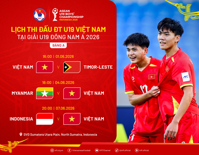Công Hậu lập hattrick, U19 Việt Nam thắng đậm ngày ra quân giải Đông Nam Á - Ảnh 3.