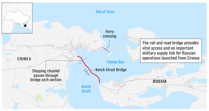 Ukraine sắp cắt đứt các tuyến đường tiếp tế của Nga đến Crimea - Ảnh 1.