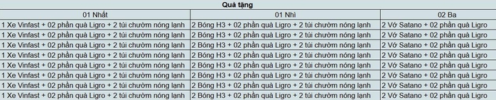 Lịch thi đấu Giải Pickleball B&aacute;o Người Lao Động năm 2026 - Ảnh 4.