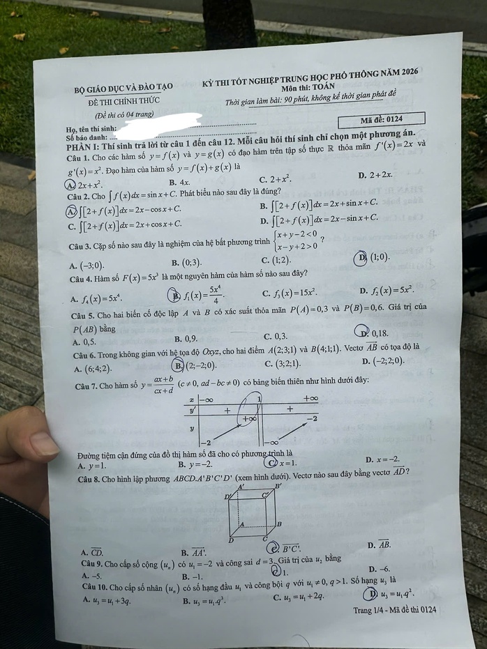Đề thi môn Toán tốt nghiệp THPT và gợi ý giải đề - Ảnh 1.