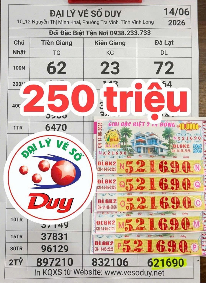 Nhiều người ở Đồng Nai, TPHCM, Vĩnh Long và Cần Thơ trúng xổ số miền Nam - Ảnh 3.