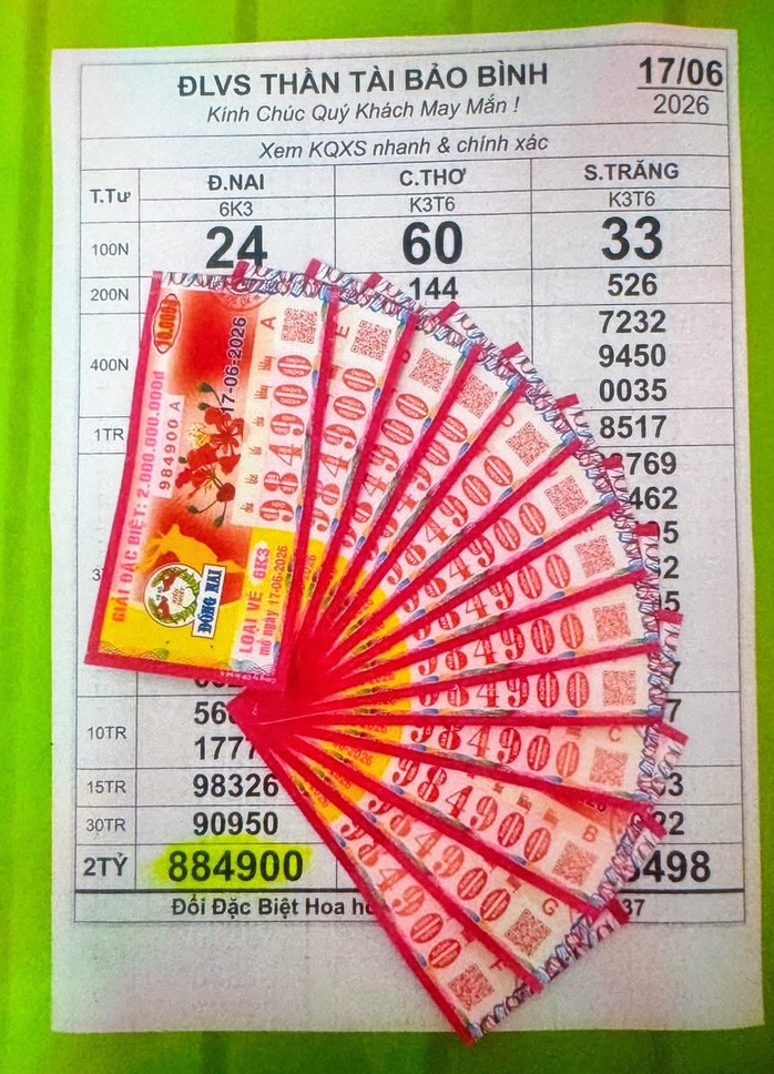 Lộ diện nơi trúng 2 giải độc đắc và 3 giải an ủi - Ảnh 2.