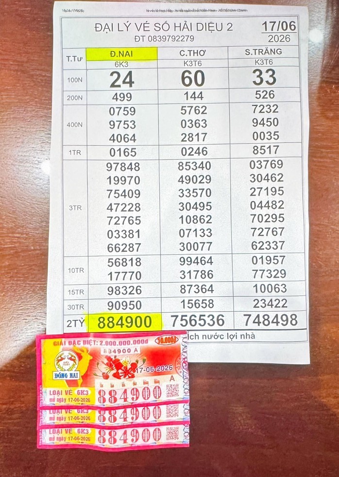 Lộ diện nơi trúng 2 giải độc đắc và 3 giải an ủi - Ảnh 3.