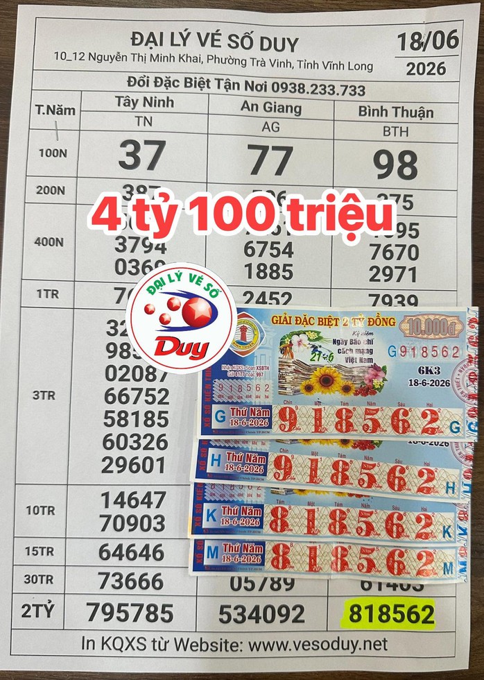 Chuẩn bị đi ngủ, đại lý “bị” khách gọi đổi giải độc đắc xổ số miền Nam - Ảnh 2.