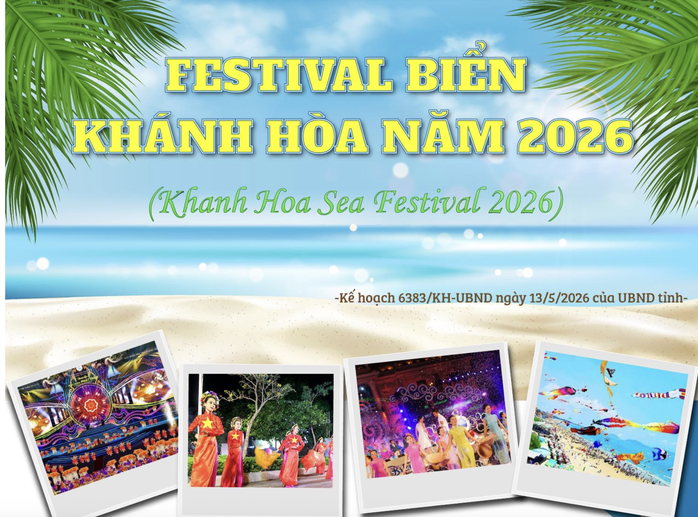 Festival Biển Khánh Hòa 2026: Kỳ vọng đón 800.000 lượt khách - Ảnh 2.