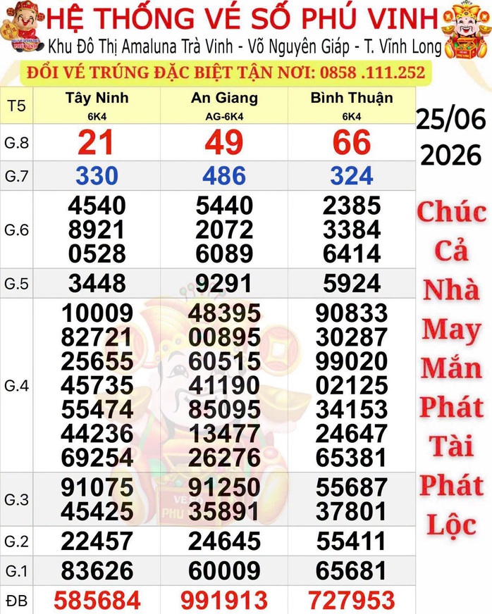 Xổ số miền Nam ng&agrave;y 25-6: Lộ diện người tr&uacute;ng độc đắc đ&agrave;i B&igrave;nh Thuận - Ảnh 1.
