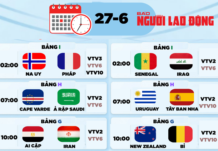 Lịch thi đấu World Cup 2026 h&ocirc;m nay: Na Uy gặp Ph&aacute;p, Uruguay đấu T&acirc;y Ban Nha - Ảnh 1.