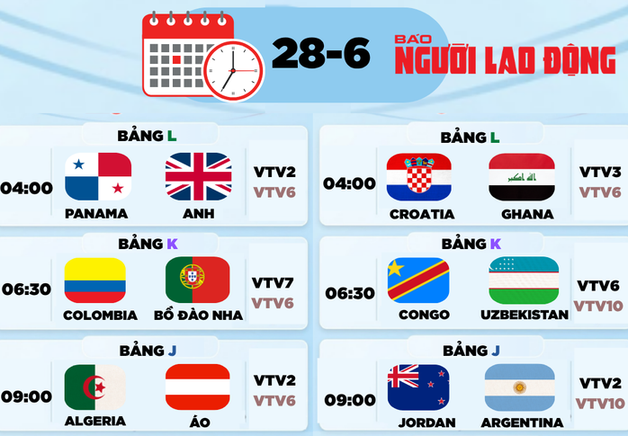 Lịch thi đấu World Cup 2026 h&ocirc;m nay: Bồ Đ&agrave;o Nha đấu Colombia, Jordan gặp Argentina - Ảnh 1.