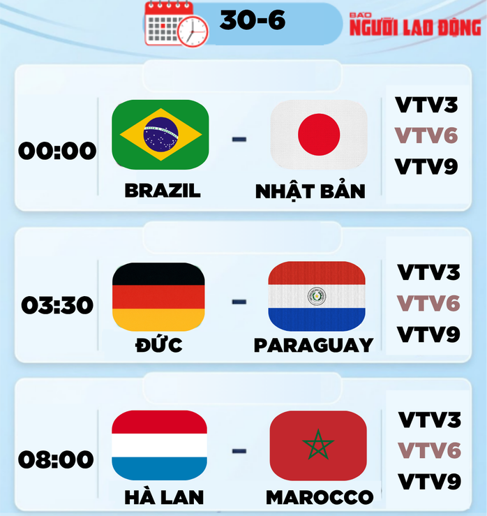 Lịch thi đấu World Cup 2026 h&ocirc;m nay (30-6): Brazil đấu Nhật Bản - Ảnh 1.