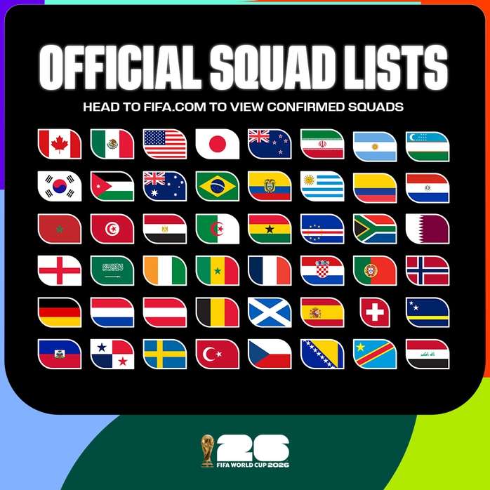 10 “cái nhất” làm nóng World Cup 2026 - Ảnh 1.