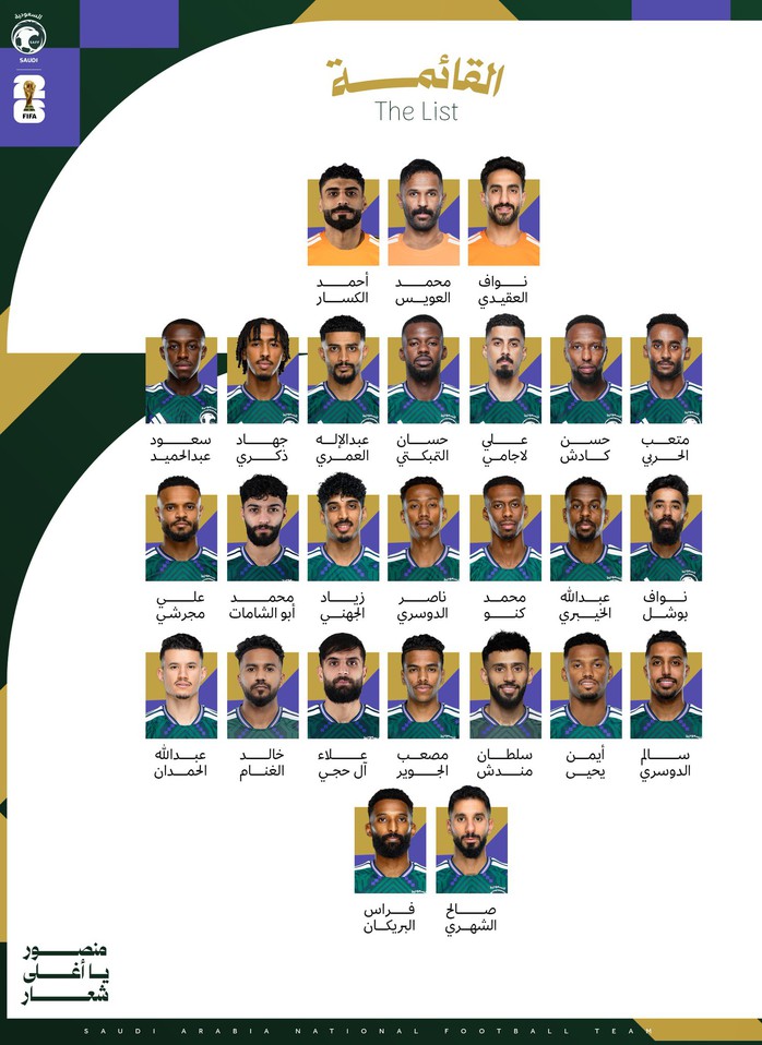 10 “cái nhất” làm nóng World Cup 2026 - Ảnh 3.