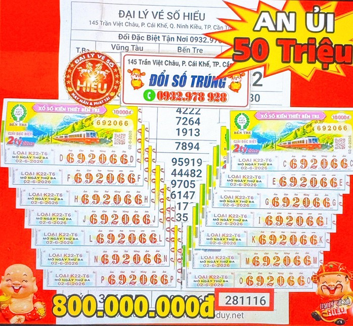 Xổ số miền Nam: 2 giải độc đắc và 3 giải an ủi xổ số miền Nam lộ diện vào sáng 3-6 - Ảnh 3.