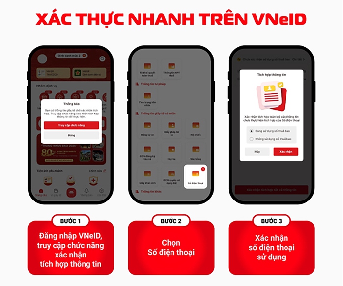 Người d&ugrave;ng nhiều SIM phải x&aacute;c thực tất cả c&aacute;c số đang sử dụng - Ảnh 2.