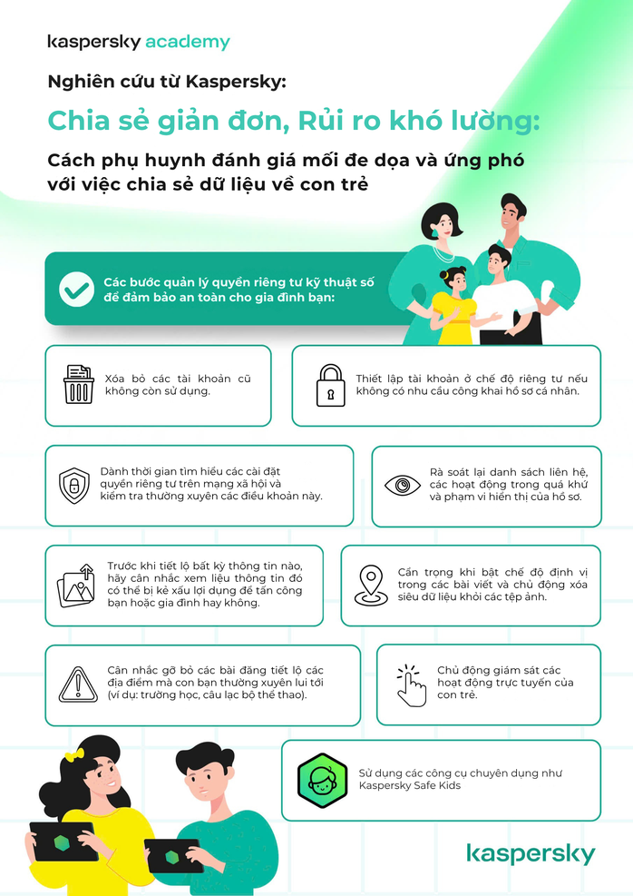 Nghịch l&yacute; ph&iacute;a sau những b&agrave;i đăng &ldquo;khoe con&rdquo; rầm rộ tr&ecirc;n mạng - Ảnh 1.