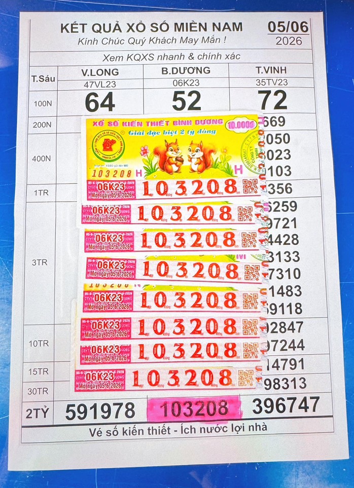 Xổ số miền Nam: 3 giải độc đắc &ldquo;nổ&rdquo; ở 2 tỉnh c&oacute; nhiều người tr&uacute;ng số - Ảnh 2.