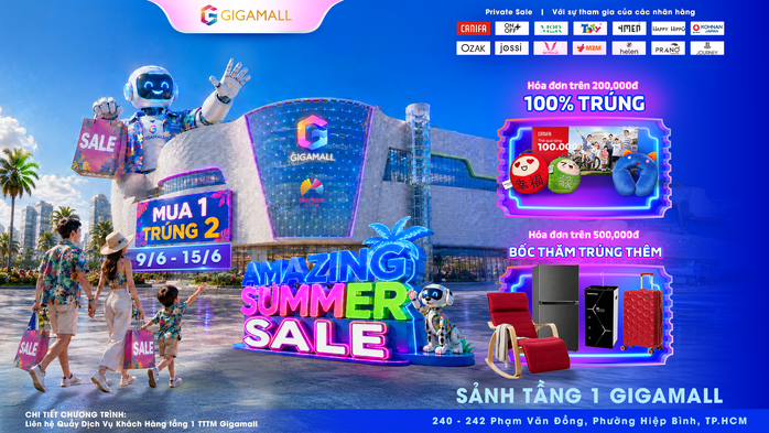 Từ rừng xanh đến vũ trụ công nghệ: Mùa hè kỳ thú đang chờ bạn tại Gigamall - Ảnh 7. Từ rừng xanh đến vũ trụ công nghệ: Mùa hè kỳ thú đang chờ bạn tại Gigamall - Ảnh 7.