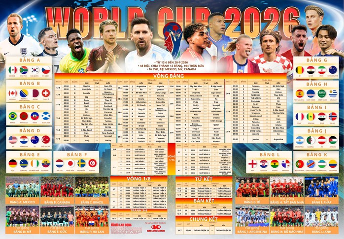 Tặng bạn đọc poster Lịch thi đấu World Cup 2026 - Ảnh 1.