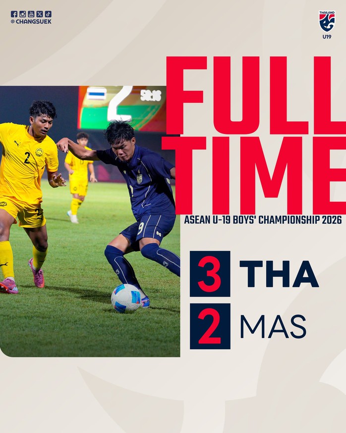 Thái Lan ngược dòng hạ Malaysia, U19 Việt Nam rộng cửa vào bán kết - Ảnh 1.