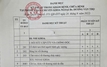 Vụ người phụ nữ tử vong bất thường: Vì sao bệnh nhân vào bệnh viện khám lại ra phòng khám tư mổ?