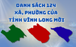 Danh sách 124 xã, phường của tỉnh Vĩnh Long mới
