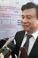 Chấm thẩm định lại những dự án đạt giải nhất Cuộc thi Khoa học kỹ thuật cấp quốc gia