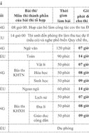 Bộ GD- ĐT công bố chi tiết lịch thi THPT quốc gia 2019
