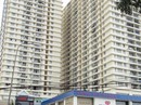 TP Vũng Tàu: Một ngày mất 4 xe SH ở các chung cư TP Vũng Tàu: Một ngày mất 4 xe SH ở các chung cư