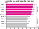 31,4% doanh nghiệp chi hoa hồng đấu thầu 31,4% doanh nghiệp chi hoa hồng đấu thầu