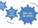 Công ty không chấm công sai Công ty không chấm công sai