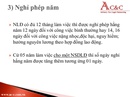 Cấn trừ ngày phép sai Cấn trừ ngày phép sai