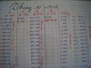 Đôi vợ chồng “chăn dắt” người già bán tăm bông, mỗi tháng thu 80 triệu Đôi vợ chồng “chăn dắt” người già bán tăm bông, mỗi tháng thu 80 triệu