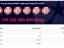 Cùng lúc 2 người trúng giải Jackpot 160 tỉ đồng Cùng lúc 2 người trúng giải Jackpot 160 tỉ đồng