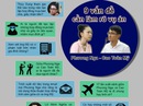 Infographic: Hoa hậu Phương Nga và tiền lệ hiếm có trong tố tụng Infographic: Hoa hậu Phương Nga và tiền lệ hiếm có trong tố tụng