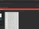 Chưa thấy dấu hiệu hacker tấn công vào Thế Giới Di Động Chưa thấy dấu hiệu hacker tấn công vào Thế Giới Di Động