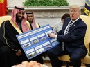 Mỹ sắp bán 1 tỉ USD vũ khí cho Ả Rập Saudi? Mỹ sắp bán 1 tỉ USD vũ khí cho Ả Rập Saudi?