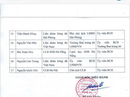 Những sai sót của Tiểu ban Nhân sự VFF: Cần bộ chủ quản lên tiếng Những sai sót của Tiểu ban Nhân sự VFF: Cần bộ chủ quản lên tiếng
