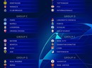 Bốc thăm Champions League: Liverpool, Tottenham gặp khó Bốc thăm Champions League: Liverpool, Tottenham gặp khó
