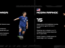 "Quả bóng vàng 2018" France Football với tin sốc cho phái nữ "Quả bóng vàng 2018" France Football với tin sốc cho phái nữ